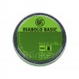 Пули RWS Diabolo Basic 0,45 гр (500 шт)